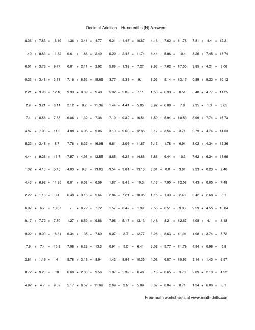 The Adding Hundredths (N) Math Worksheet Page 2