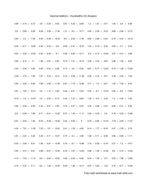 The Adding Hundredths (O) Math Worksheet Page 2