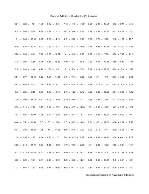 The Adding Hundredths (S) Math Worksheet Page 2