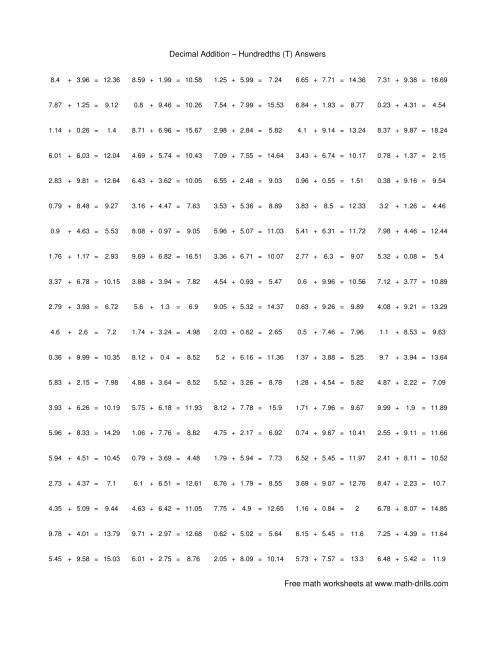 The Adding Hundredths (T) Math Worksheet Page 2