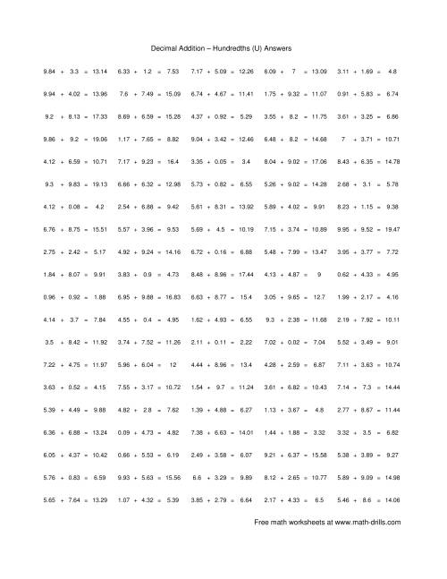 The Adding Hundredths (U) Math Worksheet Page 2