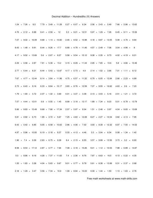 The Adding Hundredths (X) Math Worksheet Page 2