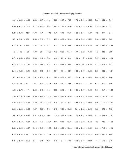 The Adding Hundredths (Y) Math Worksheet Page 2