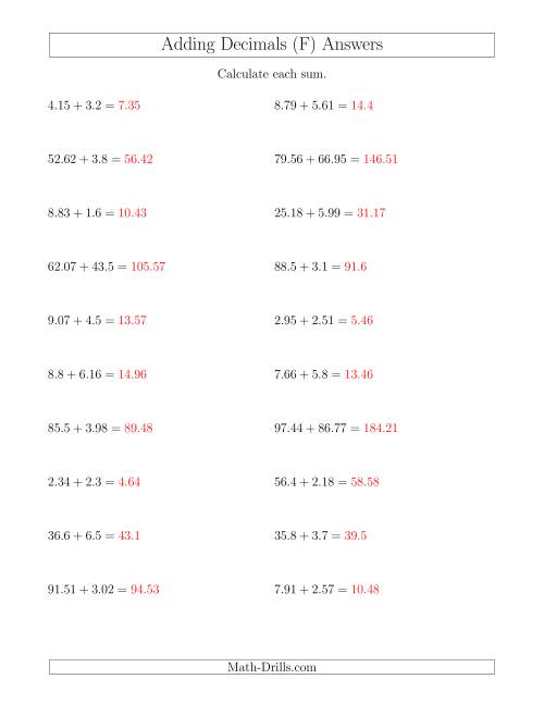 The Adding Decimals With Up to Two Places Before and After the Decimal (F) Math Worksheet Page 2