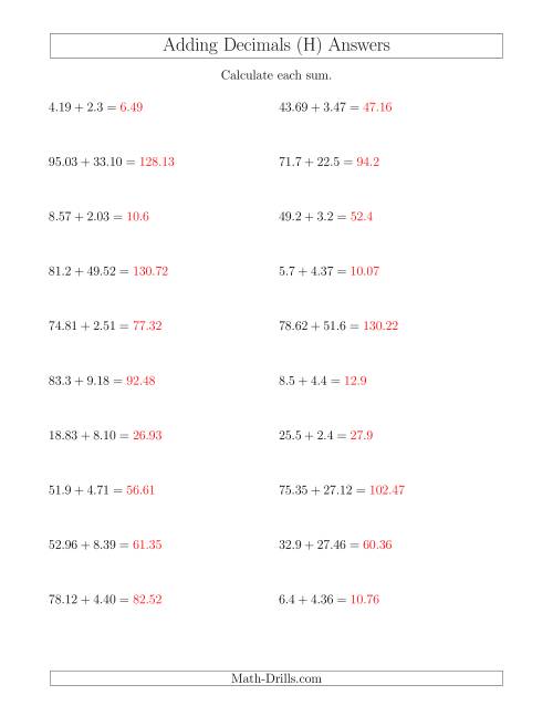 The Adding Decimals With Up to Two Places Before and After the Decimal (H) Math Worksheet Page 2