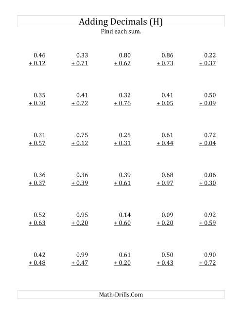 The Adding Decimal Hundredths with 0 Before the Decimal (range 0.01 to 0.99) (H) Math Worksheet