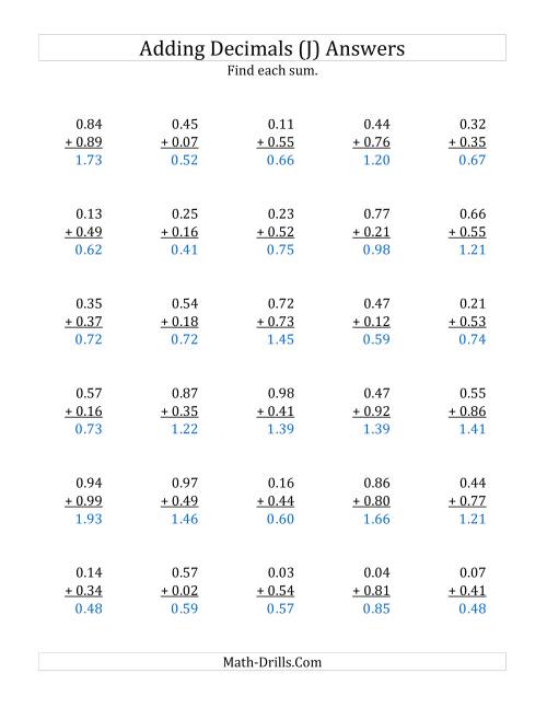 The Adding Decimal Hundredths with 0 Before the Decimal (range 0.01 to 0.99) (J) Math Worksheet Page 2