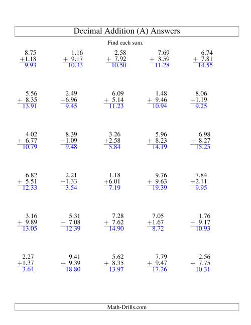 The Adding Decimal Hundredths with 1 Digit Before the Decimal (range 1.01 to 9.99) (Old) Math Worksheet Page 2
