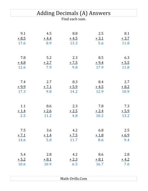 The Adding Decimal Tenths with 1 Digit Before the Decimal (range 1.1 to 9.9) (A) Math Worksheet Page 2