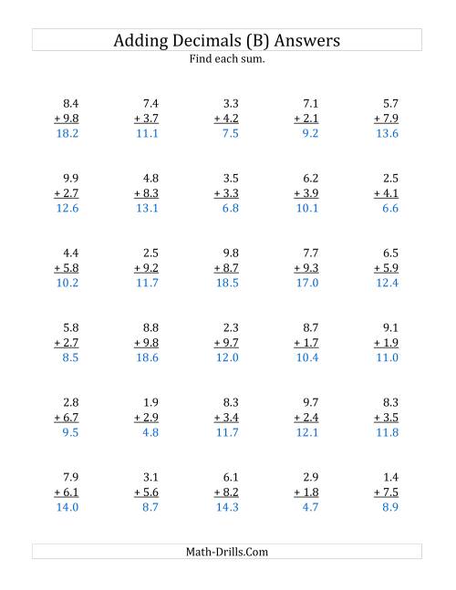 The Adding Decimal Tenths with 1 Digit Before the Decimal (range 1.1 to 9.9) (B) Math Worksheet Page 2