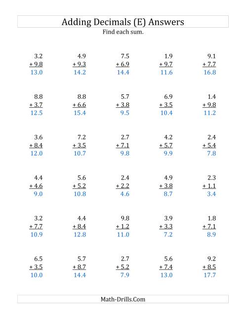 The Adding Decimal Tenths with 1 Digit Before the Decimal (range 1.1 to 9.9) (E) Math Worksheet Page 2