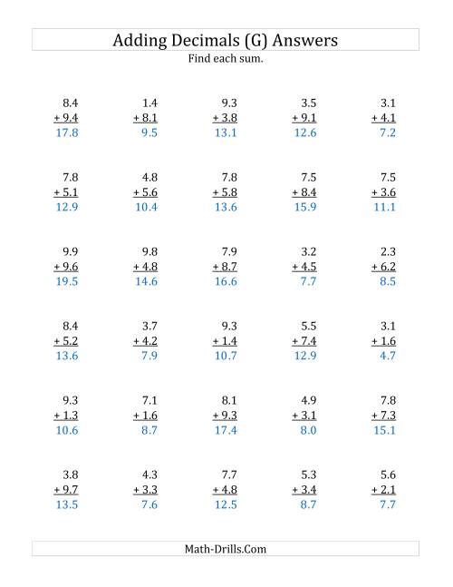 The Adding Decimal Tenths with 1 Digit Before the Decimal (range 1.1 to 9.9) (G) Math Worksheet Page 2