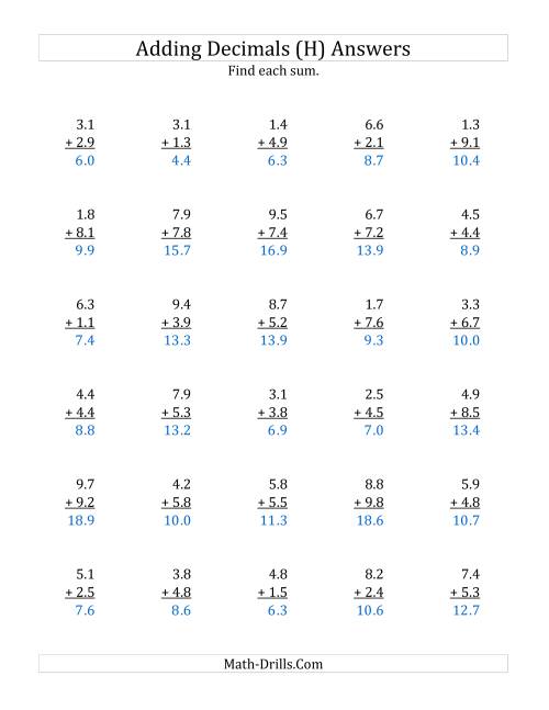 The Adding Decimal Tenths with 1 Digit Before the Decimal (range 1.1 to 9.9) (H) Math Worksheet Page 2