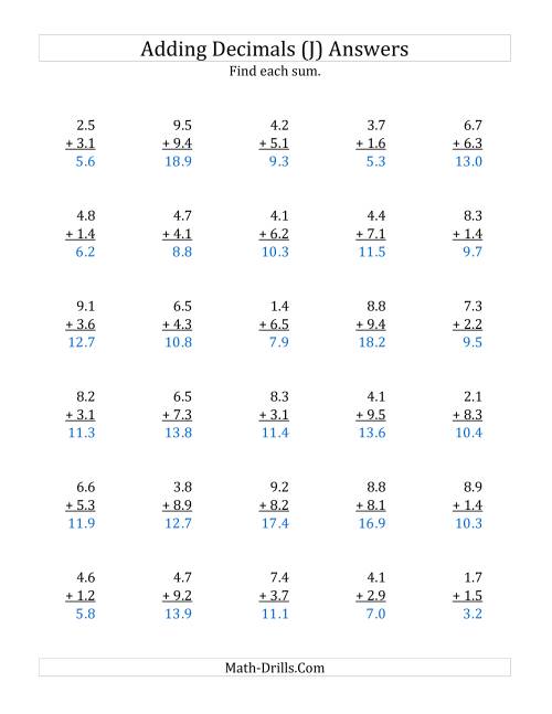 The Adding Decimal Tenths with 1 Digit Before the Decimal (range 1.1 to 9.9) (J) Math Worksheet Page 2