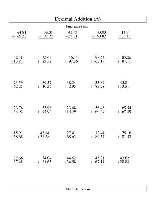 The Adding Decimal Hundredths with 2 Digits Before the Decimal (range 10.01 to 99.99) (Old) Math Worksheet