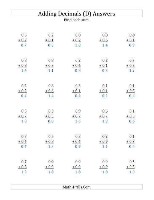 The Adding Decimal Tenths with 0 Before the Decimal (range 0.1 to 0.9) (D) Math Worksheet Page 2
