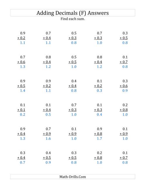 The Adding Decimal Tenths with 0 Before the Decimal (range 0.1 to 0.9) (F) Math Worksheet Page 2