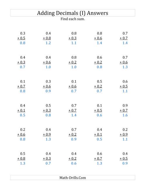 The Adding Decimal Tenths with 0 Before the Decimal (range 0.1 to 0.9) (I) Math Worksheet Page 2