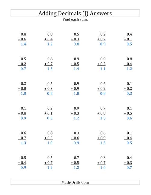 The Adding Decimal Tenths with 0 Before the Decimal (range 0.1 to 0.9) (J) Math Worksheet Page 2