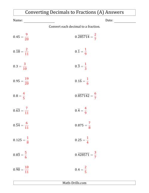 The Converting Terminating and Repeating Decimals to Fractions (A) Math Worksheet Page 2
