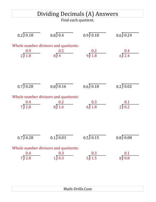 The Dividing Decimals by 1-Digit Tenths (A) Math Worksheet Page 2