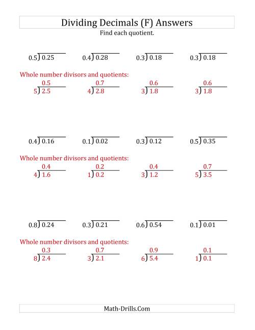 The Dividing Decimals by 1-Digit Tenths (F) Math Worksheet Page 2