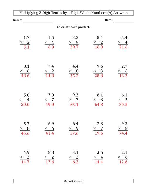 The Multiplying 2-Digit Tenths by 1-Digit Whole Numbers (A) Math Worksheet Page 2