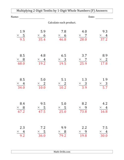 The Multiplying 2-Digit Tenths by 1-Digit Whole Numbers (F) Math Worksheet Page 2
