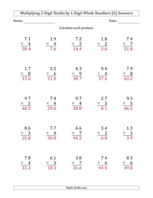 The Multiplying 2-Digit Tenths by 1-Digit Whole Numbers (G) Math Worksheet Page 2