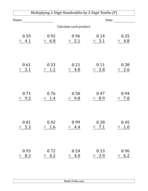 The Multiplying 2-Digit Hundredths by 2-Digit Tenths (F) Math Worksheet