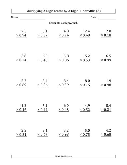 The Multiplying 2-Digit Tenths by 2-Digit Hundredths (All) Math Worksheet