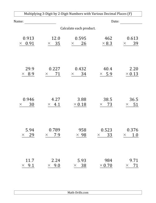 The Multiplying 3-Digit by 2-Digit Numbers with Various Decimal Places (F) Math Worksheet