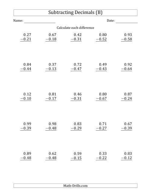 The Subtracting Decimal Hundredths With No Integer Part (B) Math Worksheet