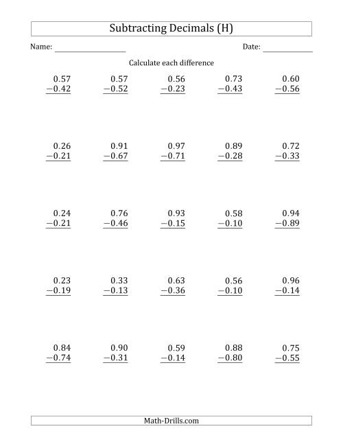 The Subtracting Decimal Hundredths With No Integer Part (H) Math Worksheet