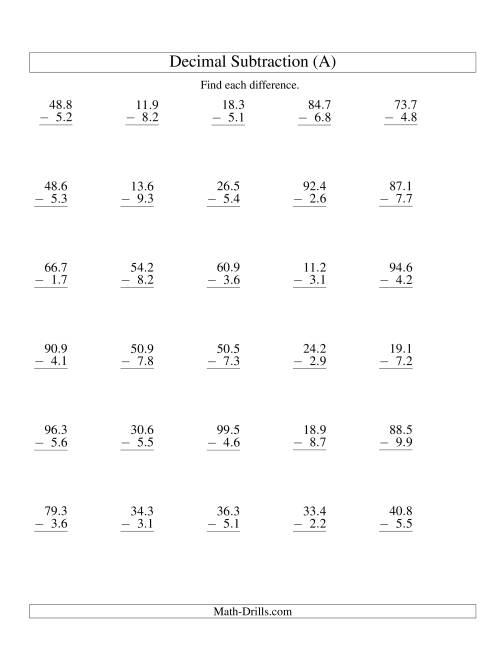 The Vertical Decimal Subtraction (Subtract up to 9.9) (Old) Math Worksheet