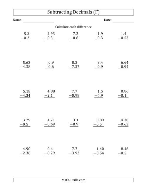 The Subtracting Various Decimals to Hundredths (F) Math Worksheet