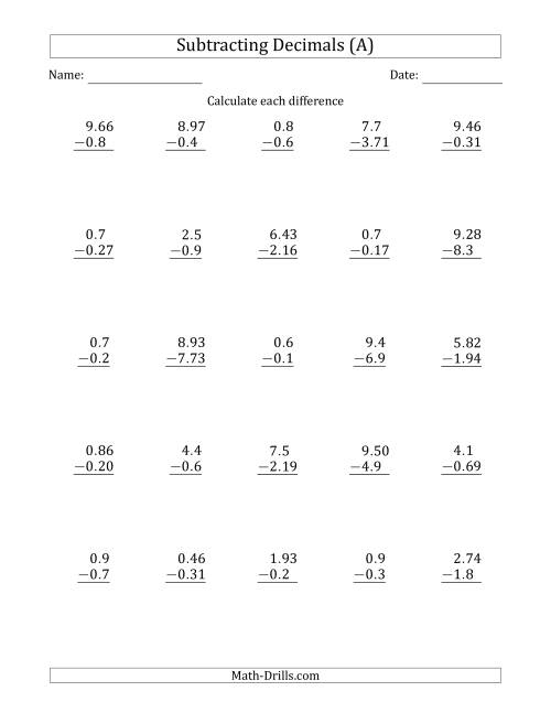 The Subtracting Various Decimals to Hundredths (All) Math Worksheet