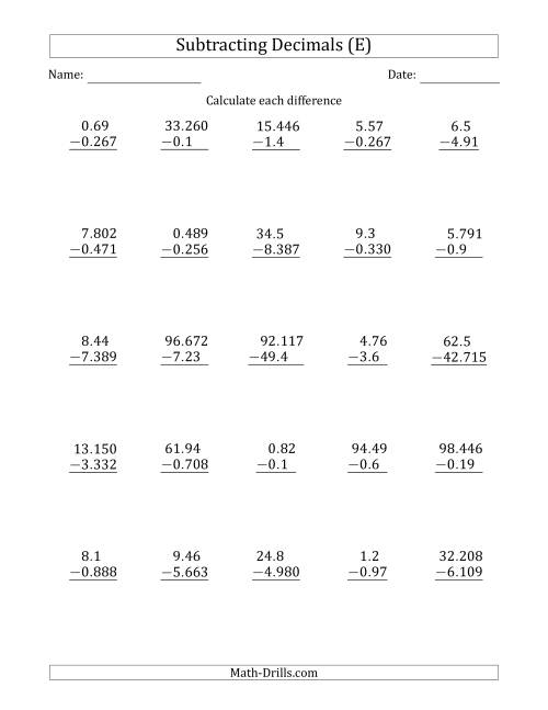 The Subtracting Various Decimals to Thousandths (E) Math Worksheet