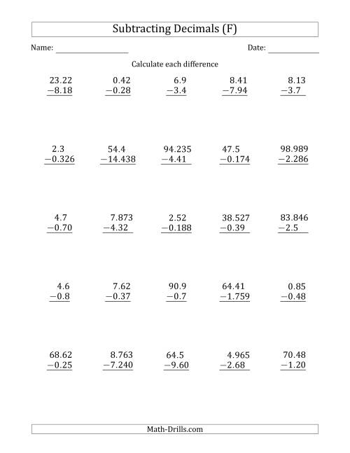 The Subtracting Various Decimals to Thousandths (F) Math Worksheet