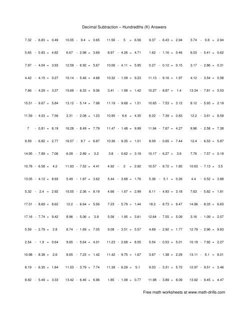 The Subtract Decimal Hundredths (K) Math Worksheet Page 2