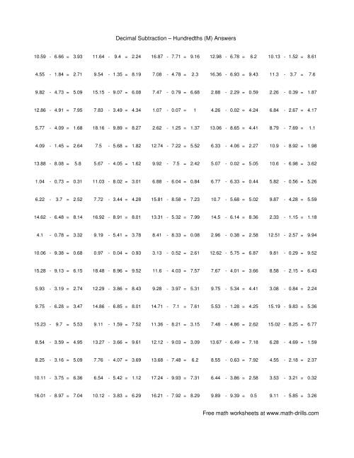 The Subtract Decimal Hundredths (M) Math Worksheet Page 2