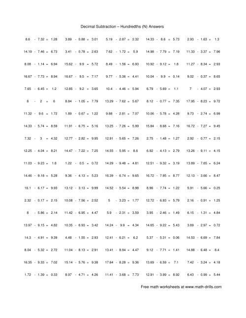 The Subtract Decimal Hundredths (N) Math Worksheet Page 2