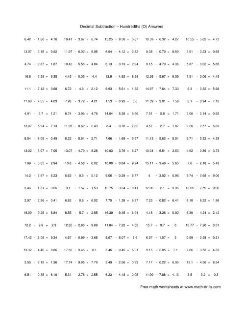 The Subtract Decimal Hundredths (O) Math Worksheet Page 2