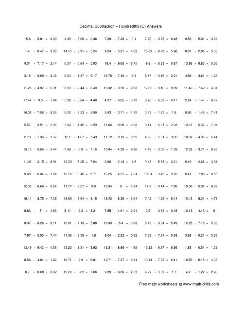 The Subtract Decimal Hundredths (Q) Math Worksheet Page 2