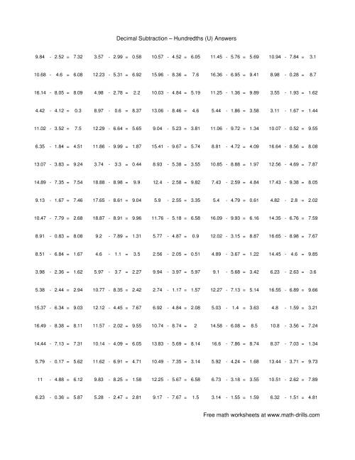 The Subtract Decimal Hundredths (U) Math Worksheet Page 2