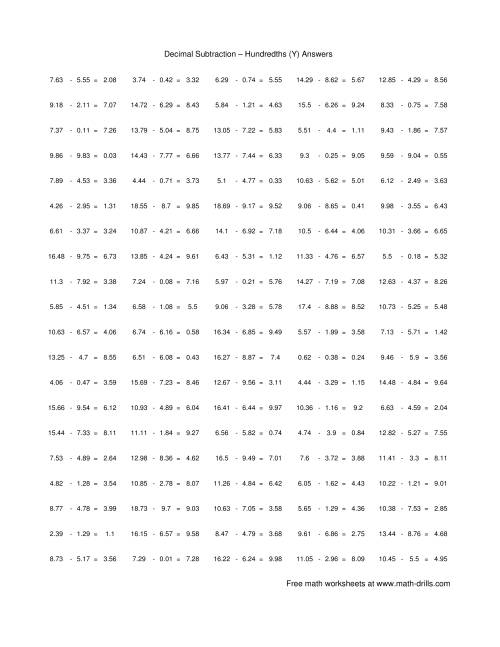 The Subtract Decimal Hundredths (Y) Math Worksheet Page 2