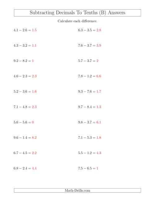 The Subtracting Decimals to Tenths Horizontally (B) Math Worksheet Page 2
