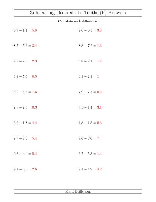 The Subtracting Decimals to Tenths Horizontally (F) Math Worksheet Page 2