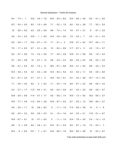 The Subtract Decimal Tenths (N) Math Worksheet Page 2