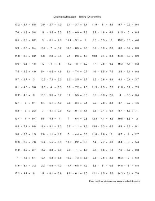 The Subtract Decimal Tenths (O) Math Worksheet Page 2